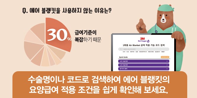 쓰리엠블랭킷닷컴(3mblanket.com)에는 [건강보험요양급여비용] 책자 중 ‘처치 및 수술료’에 해당하는 모든 내용과 에어 블랭킷 요양 급여 가이드가 포함되어 있습니다. 
