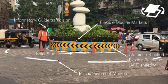 road traffic control measures at roundabouts