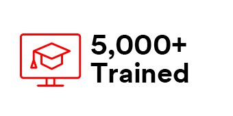 Infographic with text “5,000+ Trained