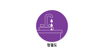 청결도
