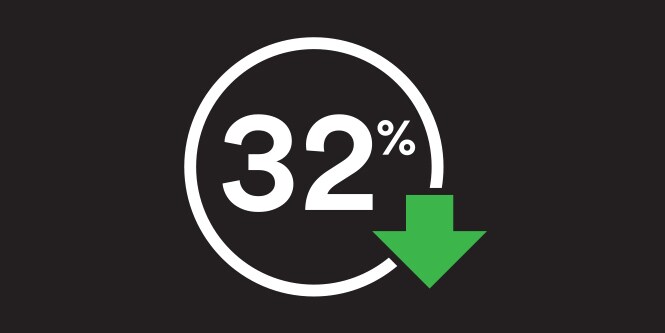 품질 도로 표시는 젖은 밤 충돌의 최대 32%를 감소시킵니다.
