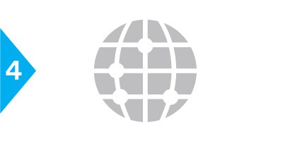 A globe demonstrates global collaboration with 3M
