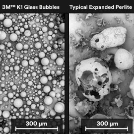 3M K1 Glass Bubbles와 Perlite의 현미경 이미지 비교