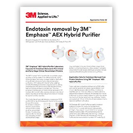 Cover of Endotoxin removal by 3M™ Emphaze™ AEX Hybrid Purifier