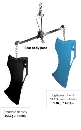 Two panels on a scale showing the lightweight panel made with 3M™ Glass Bubbles.
