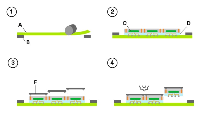 diagram of a machine
