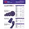 cubitron II part number reference flyer