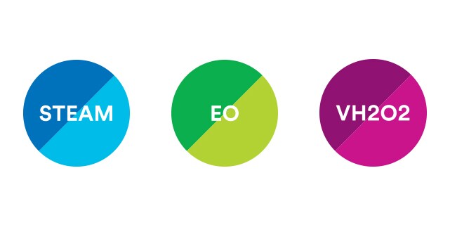 산화에틸렌(EO) 가스, 과산화수소(VH2O2) 및 스팀 멸균을 위한 Attest 솔루션
