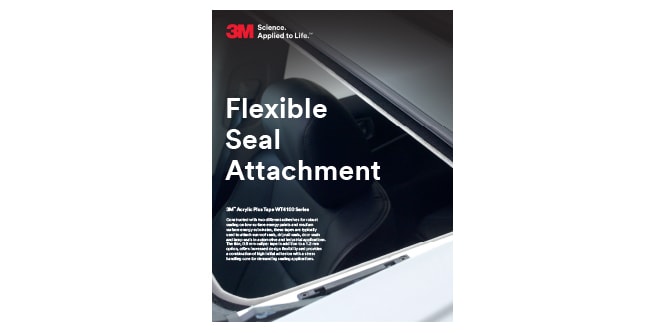 3M™ Acrylic Plus Weatherstrip Tape 4112 Sell Sheet
