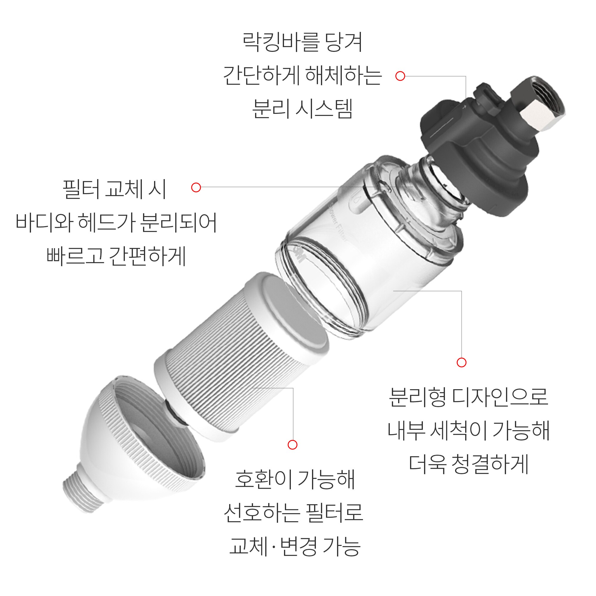 샤워필터 3중 분리구조
